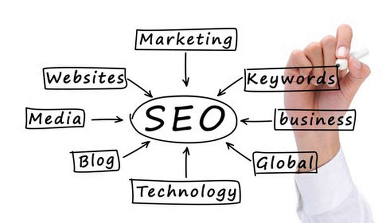 Best SEO TIps to Increase Website Traffic