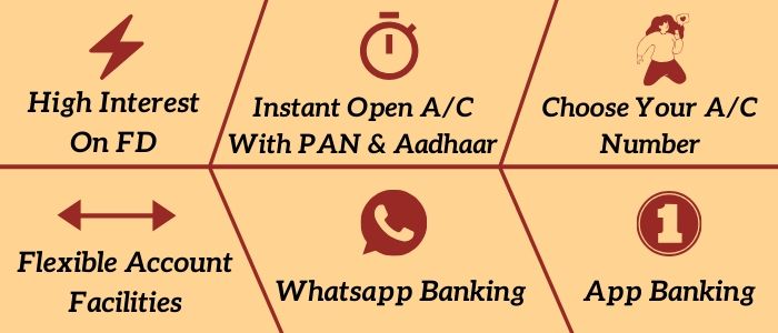 Indusind Bank Benefits