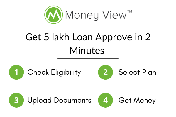 Money View Instant Loan App