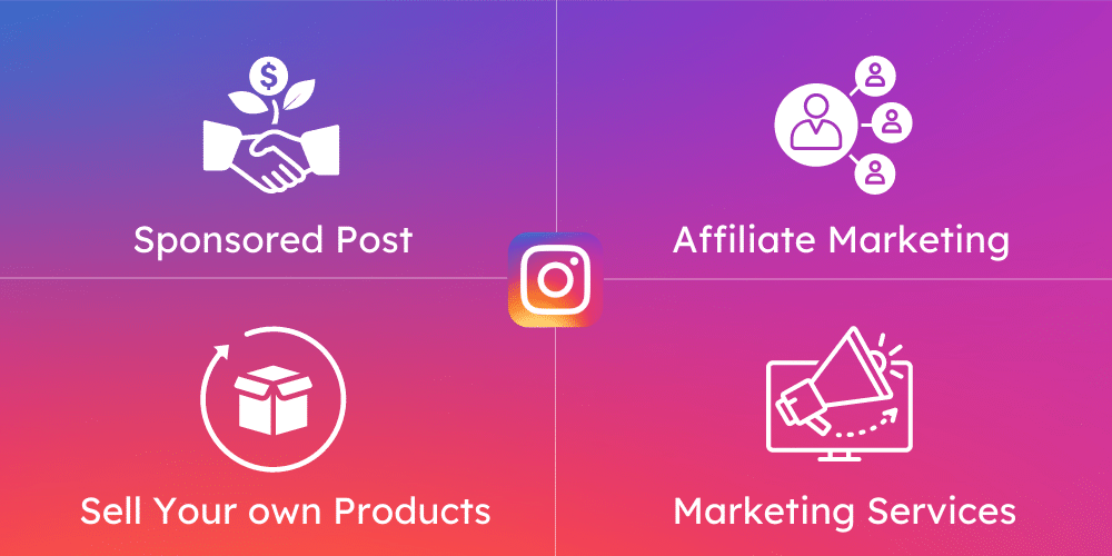 Make money with Instagram